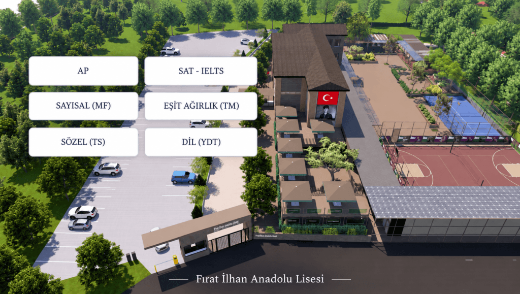 Fırat İlhan Anadolu Lisesi İncek kampüsü ve lise programları